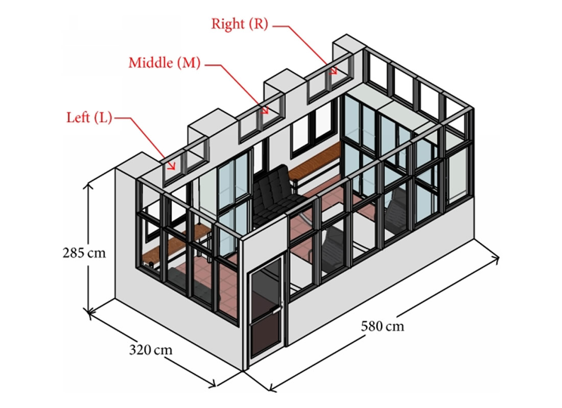 Cold room mapping